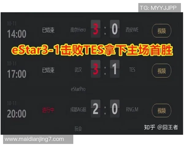 esports数据电竞比分王者荣耀战术解析TES阵地战体系的优势与应用探讨