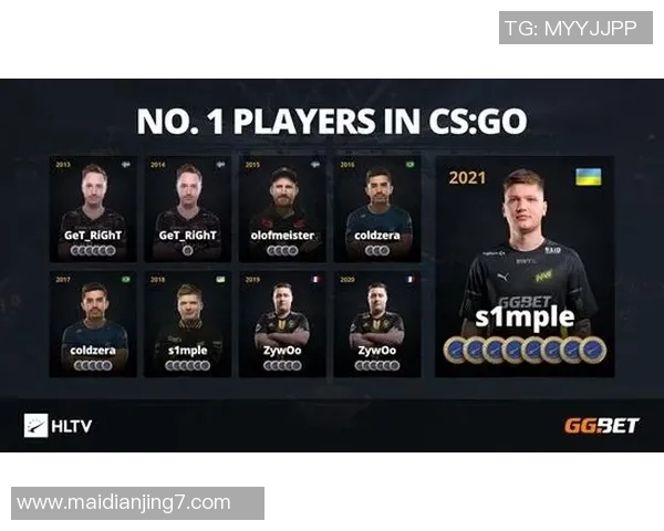 esports最新数据与李磊畅谈CSGO职业生涯的起伏与挑战